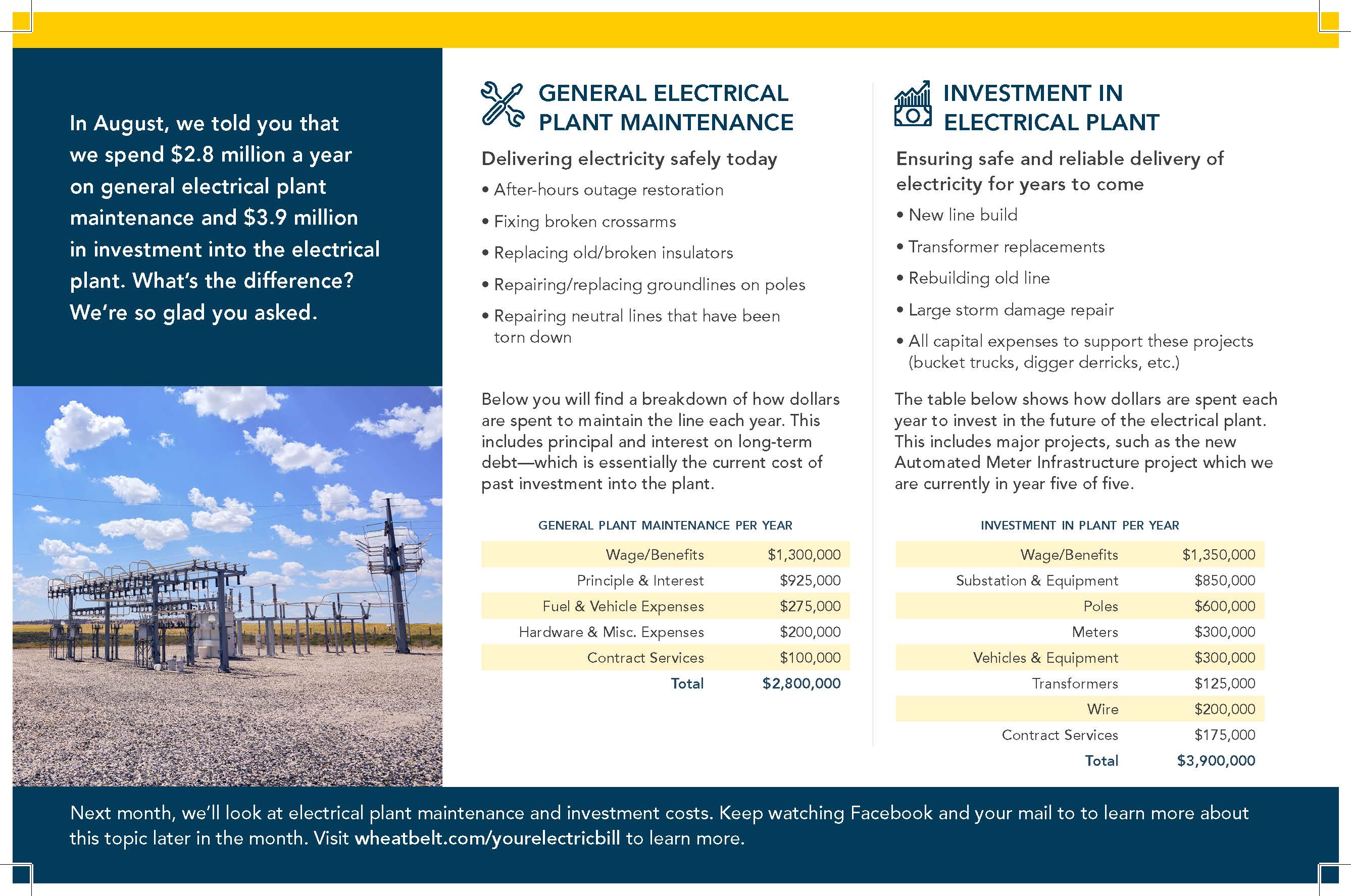 October Electric Plant