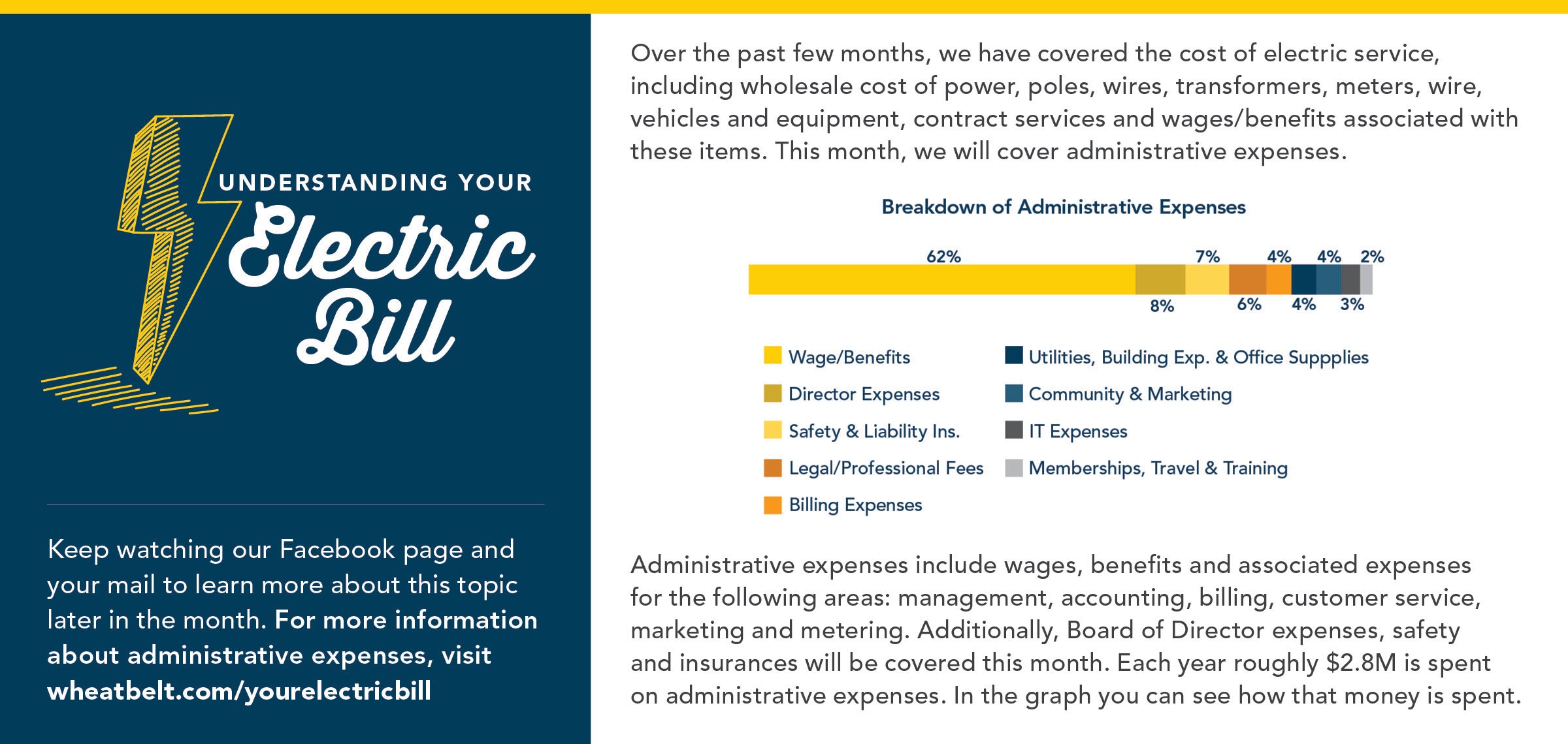 Administrative Expenses